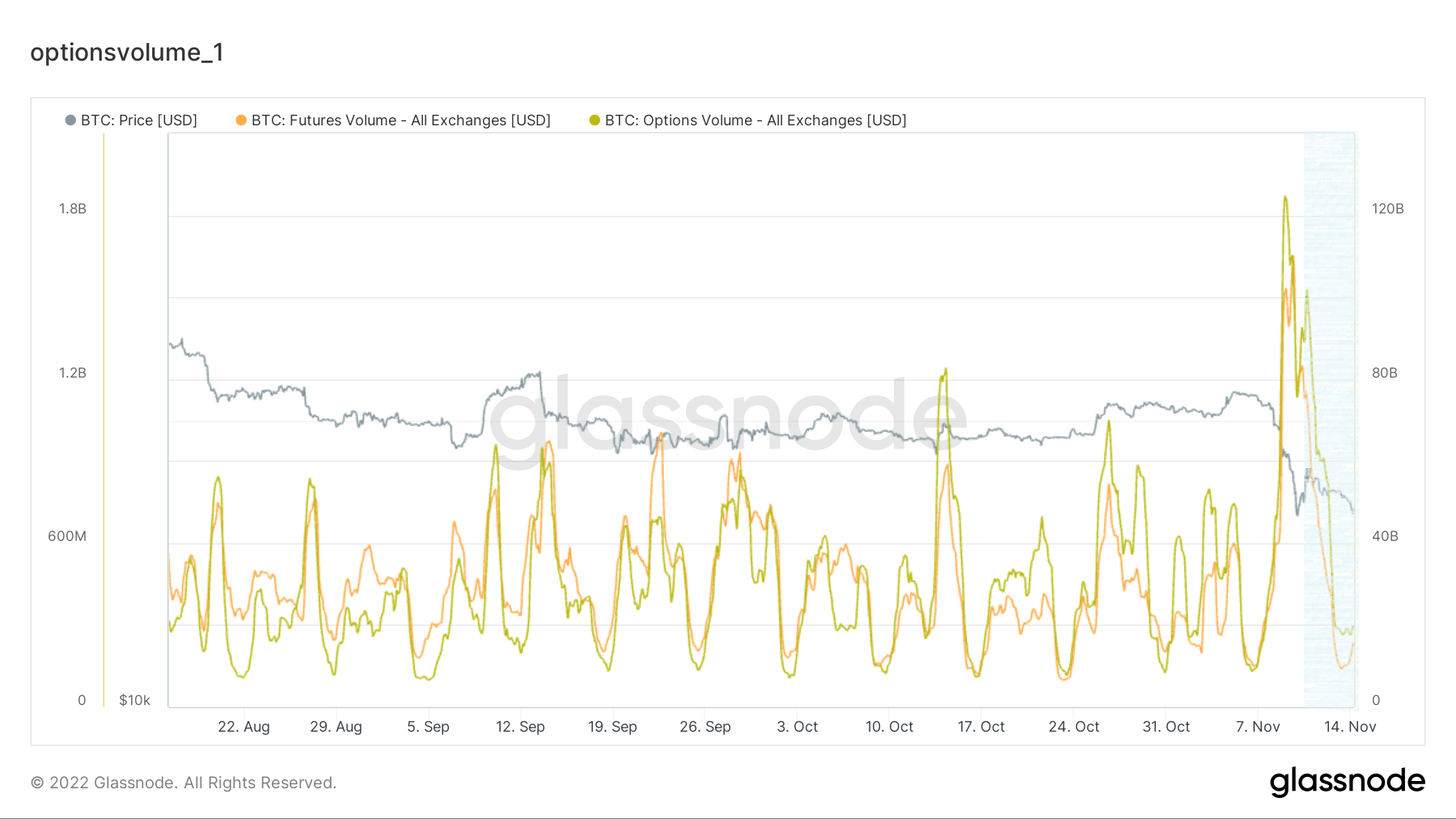 雄關漫道，前路昭昭｜WTR 11.14