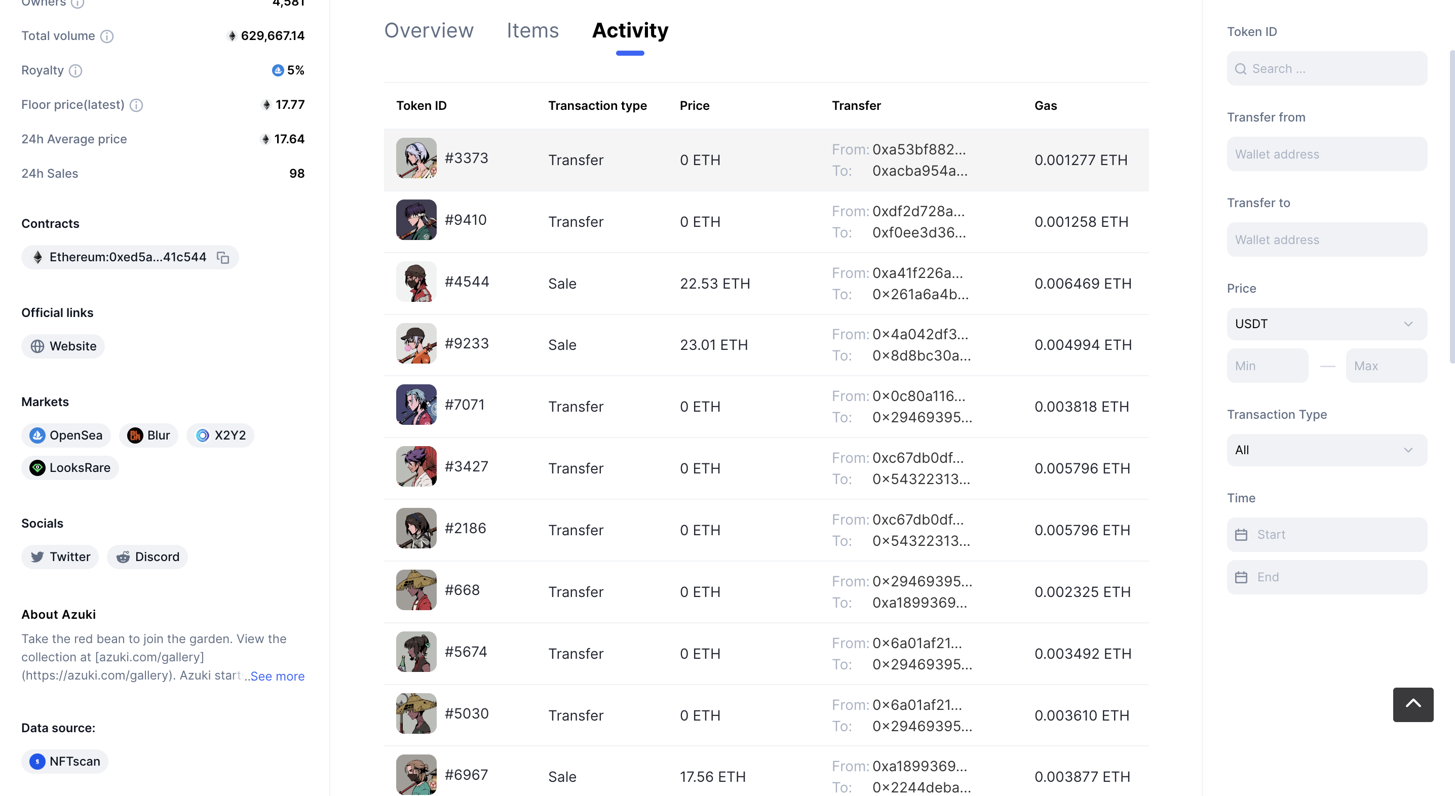 NFTScan 成为 CMC 官方 NFT 数据合作伙伴