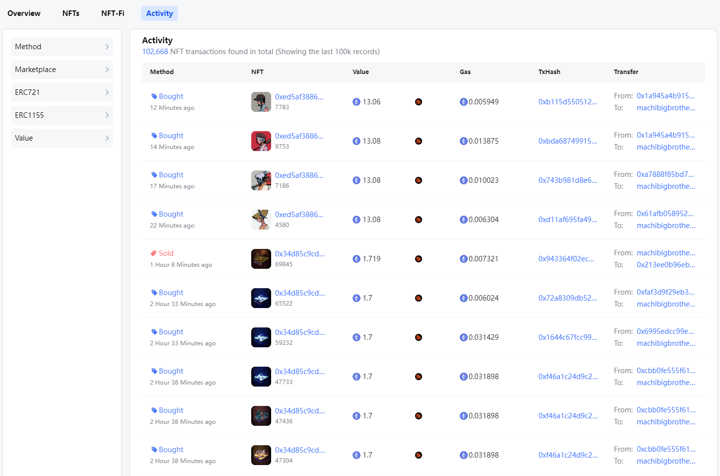 通过 NFTScan 追踪 NFT 钻石手持仓