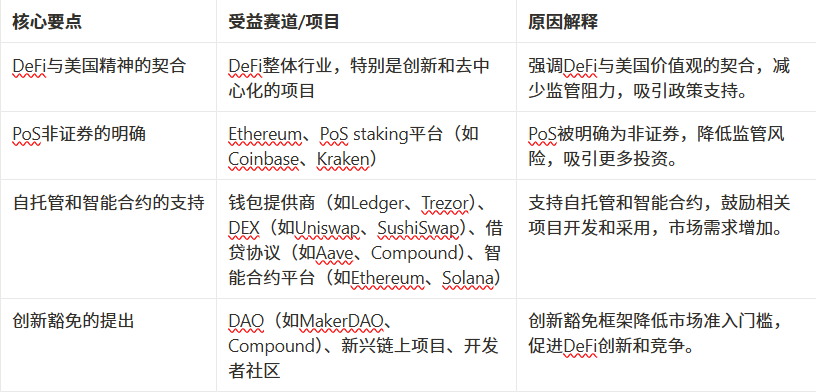每周市场热点回顾复盘【6.9 - 6.13】：加密市场普涨后遇黑天鹅，稳定币与Sol ETF叙事升温