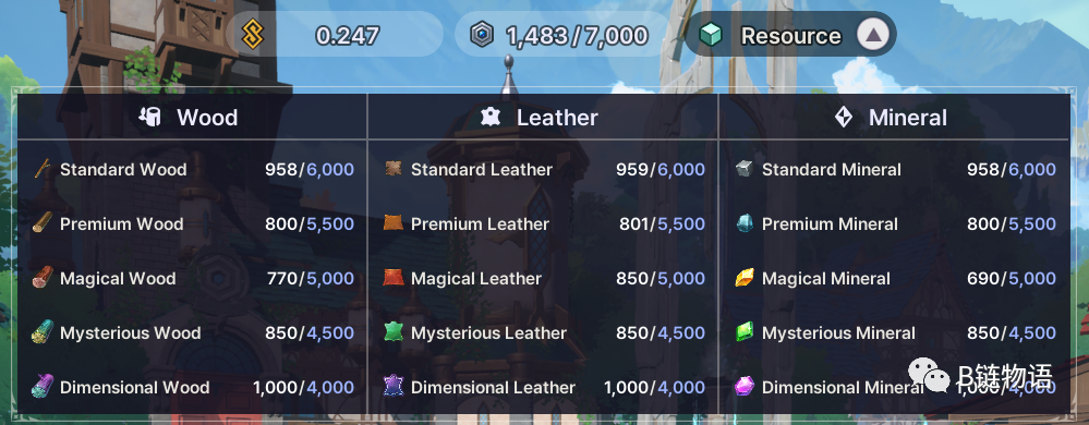 區塊鏈版“原神”？ P2E 遊戲 Stella Fantasy 將用戶體驗提升到新的高度