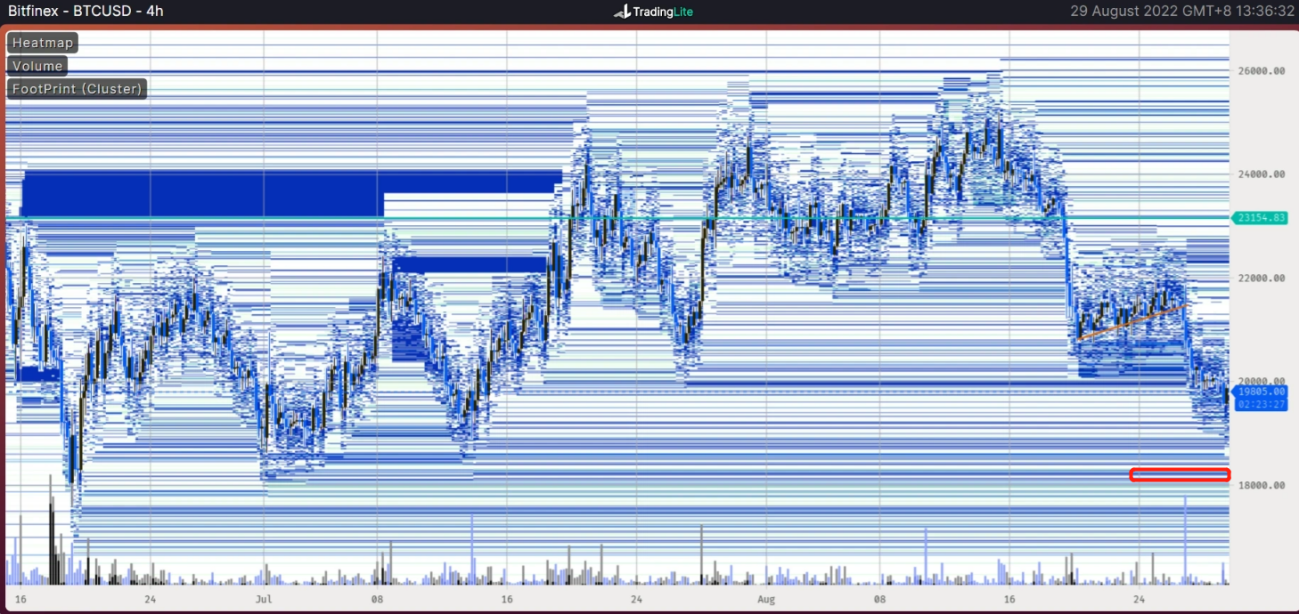 兵疲意阻,艰贞无咎|WTR 8.29
