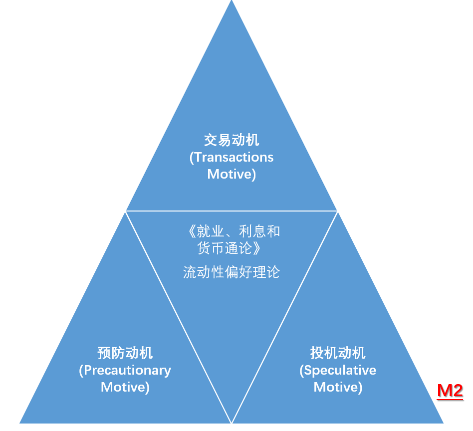 稳定币的五大常识、三大理论、六大趋势和九个观点，从更高维度给你讲透稳定币