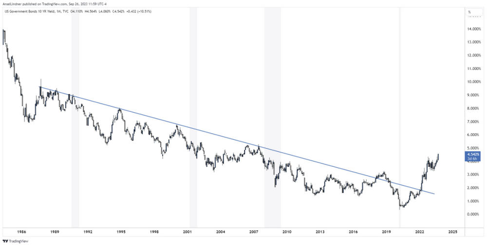 逆境中的经济悖论:衰退与通胀之争,解读未来的经济迷局!