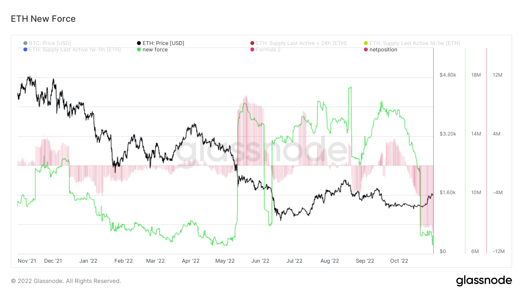 雲破月來，萬象為賓 | WTR 10.31