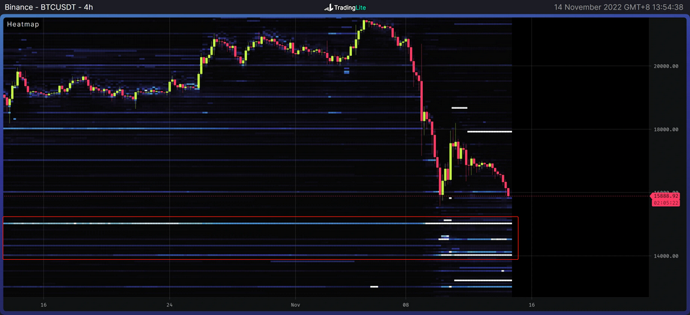 雄關漫道，前路昭昭｜WTR 11.14
