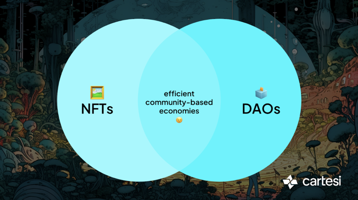 NFT和DAO：以及它们在高效的基于社区的经济中的作用