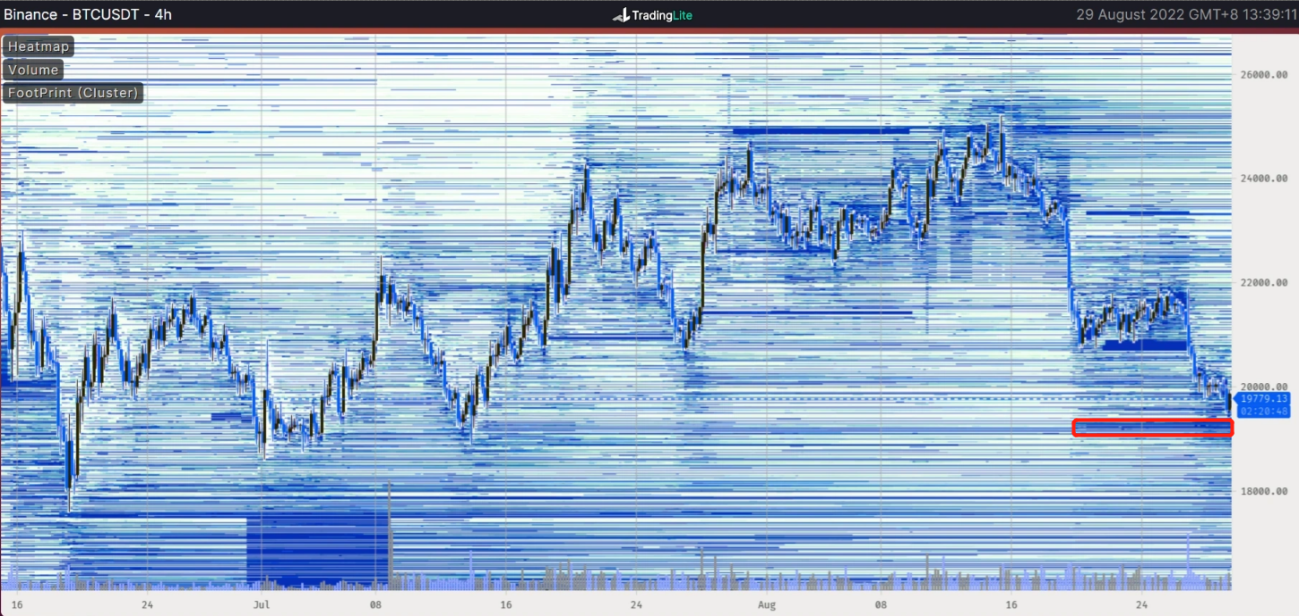 兵疲意阻,艰贞无咎|WTR 8.29