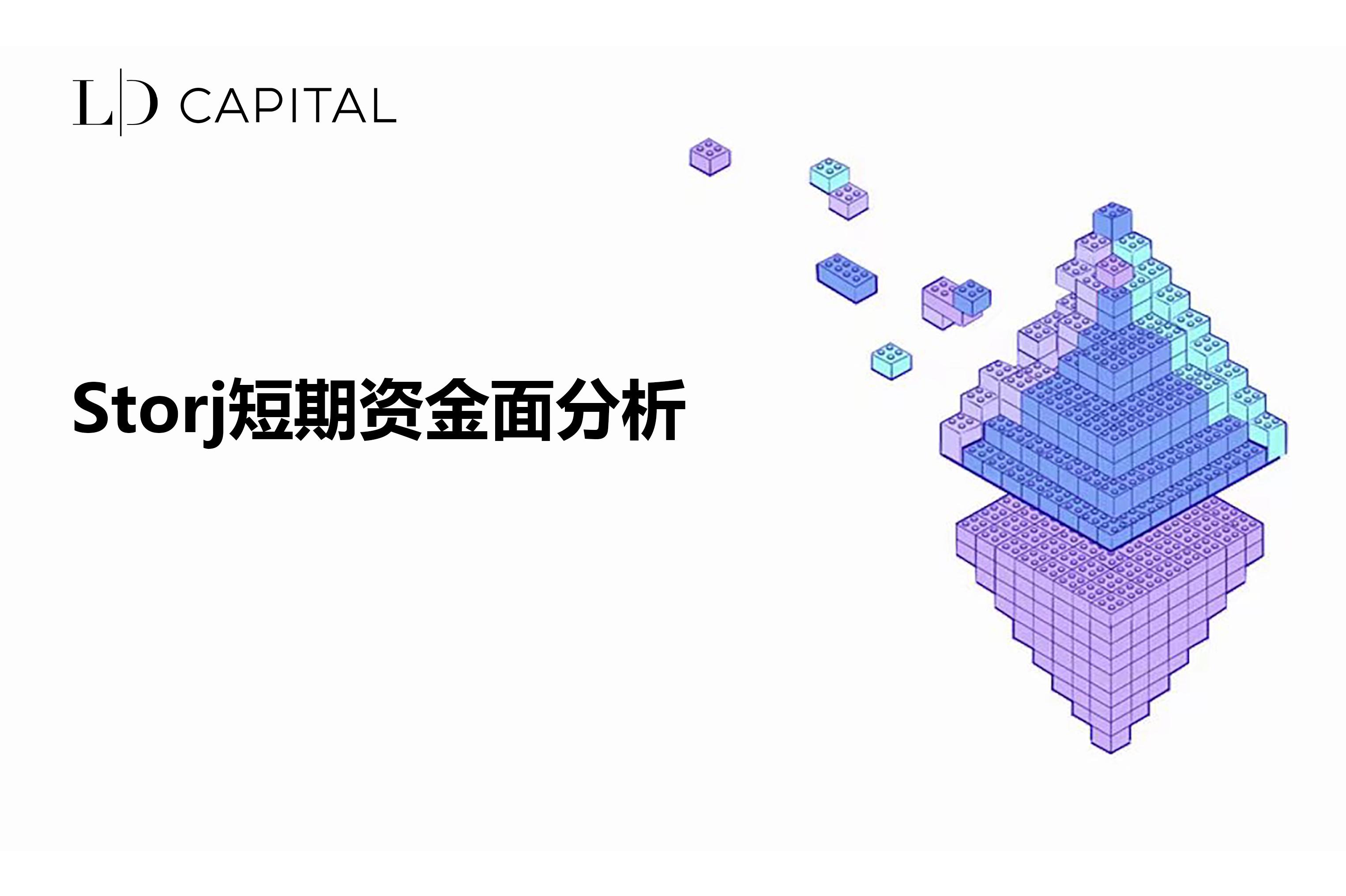 二级市场观察： Storj短期资金面简要分析