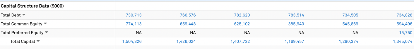LD Capital: 比特币矿业寒冬下的生死时速:Marathon Digital Holdings(MARA)分析