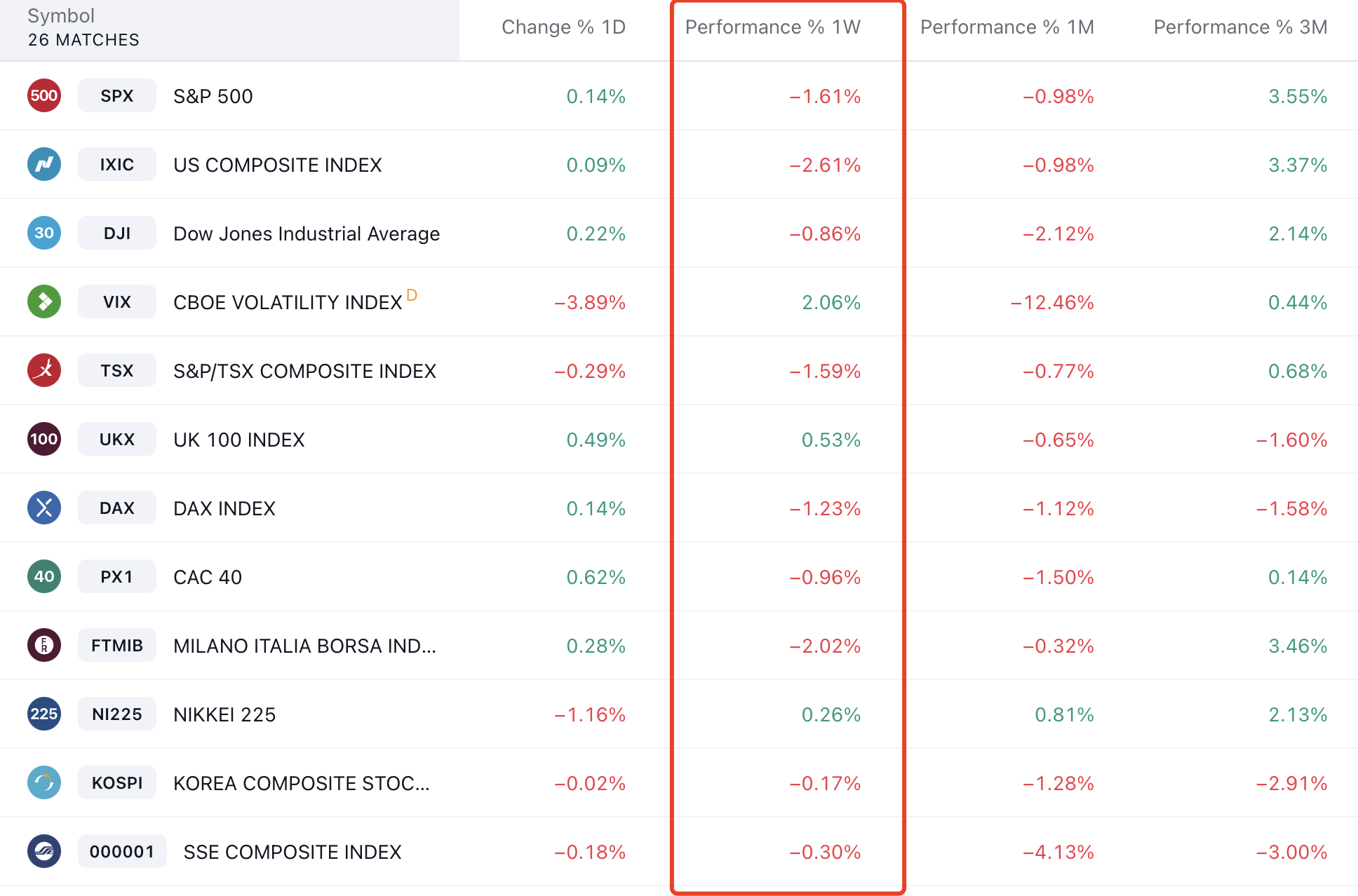 [LD Capital] 9.11宏观周报: 小芯片 大影响 机构大举加仓 两大风险在即