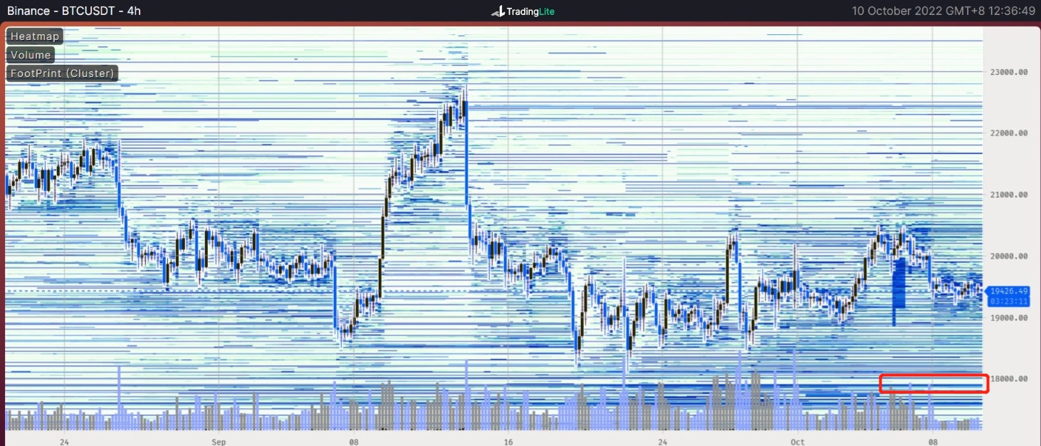 暮夜弥漫，柠月如风｜WTR 10.10