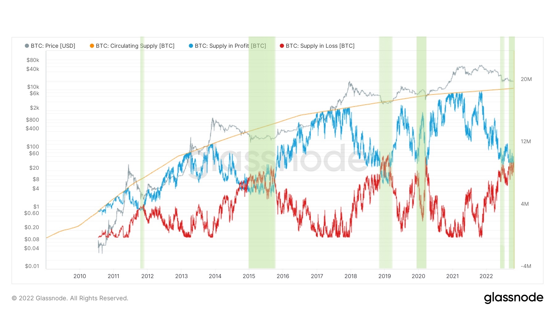 浮生未歇，星斗崢嶸｜WTR 10.24