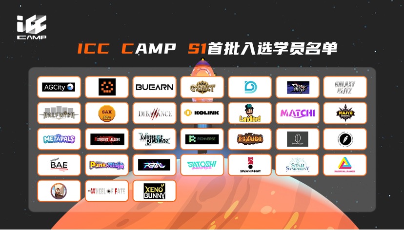 以梦为马—Web3游戏加速营ICC Camp 一期营香港线下课圆满收官