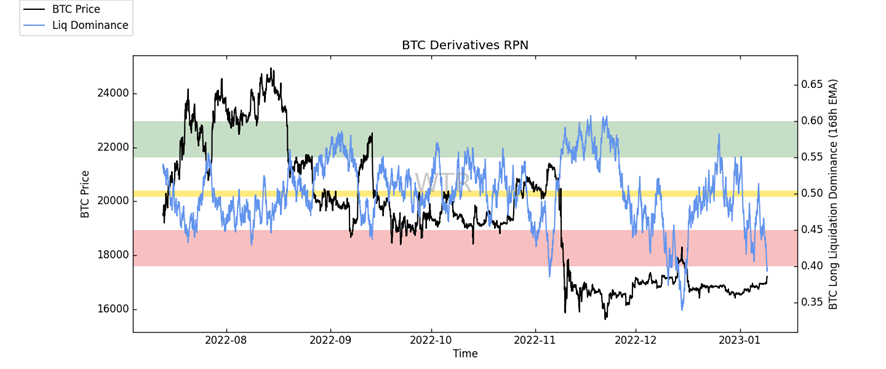 企者不立，跨者不行｜WTR 1.9 