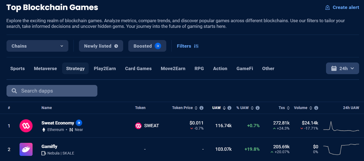 Web3游戏发展快但问题多，用户如何实现收益最大化？