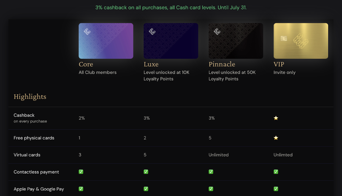 Etherfi Cash 卡使用体验测评