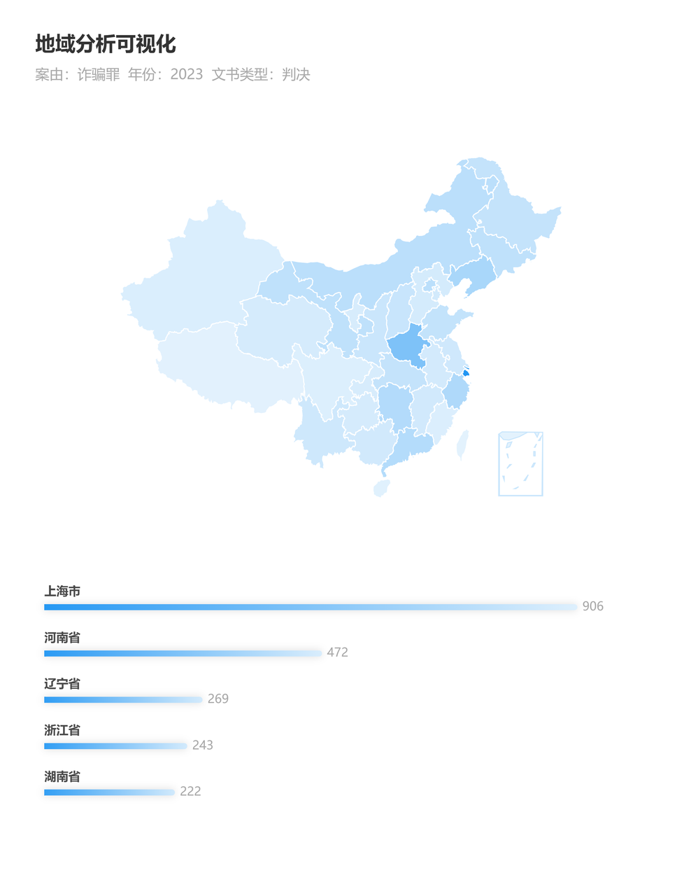 盘点2023年排名前五的刑事犯罪，以及哪些与币圈相关？