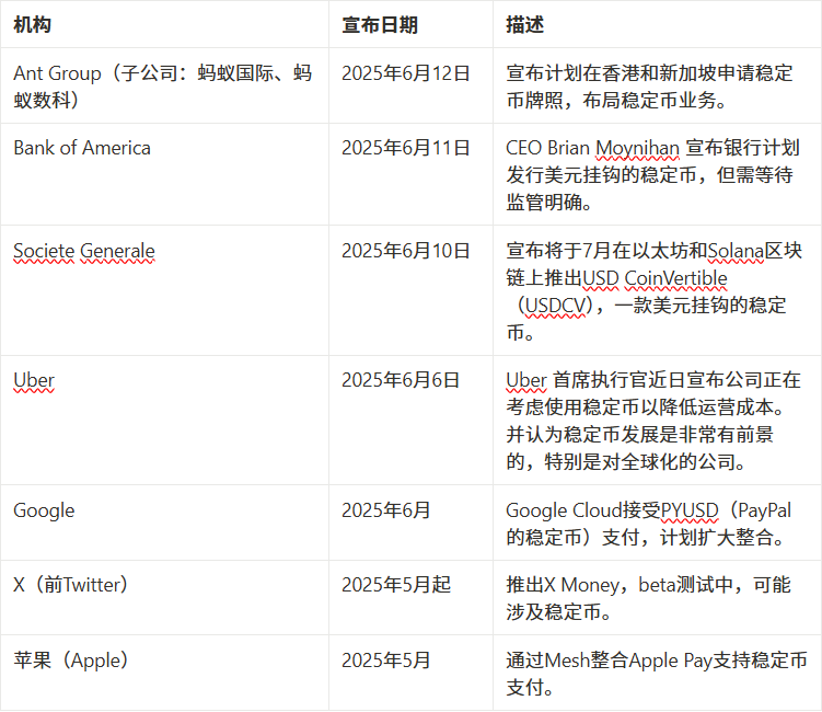 每周市场热点回顾复盘【6.9 - 6.13】：加密市场普涨后遇黑天鹅，稳定币与Sol ETF叙事升温