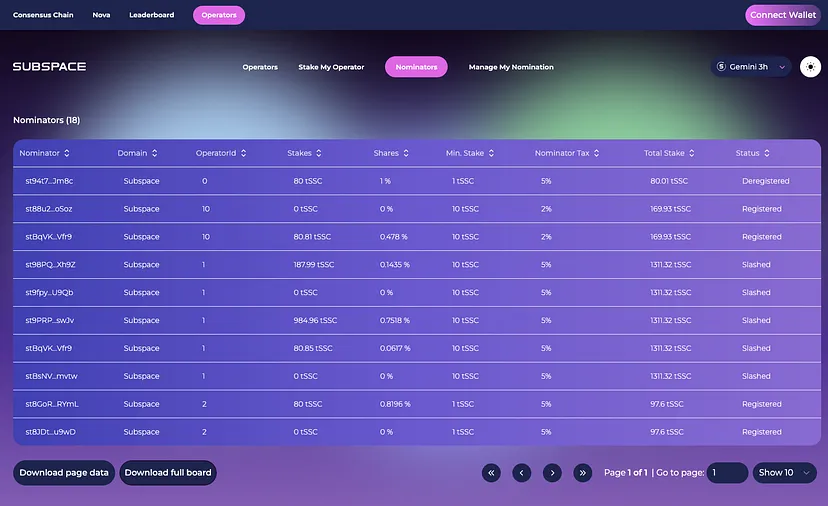 Autonomys（formerly Subspace） 主网即将启动，您知道如何检查链上数据吗？