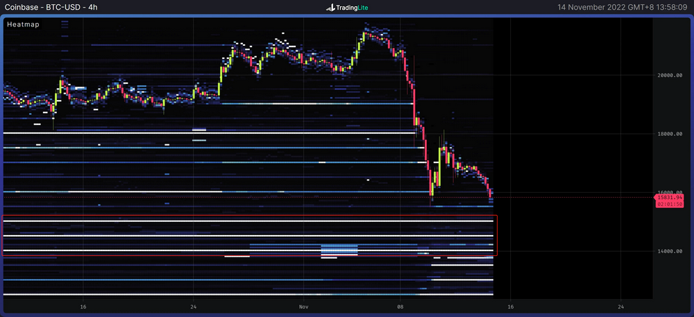 雄關漫道，前路昭昭｜WTR 11.14