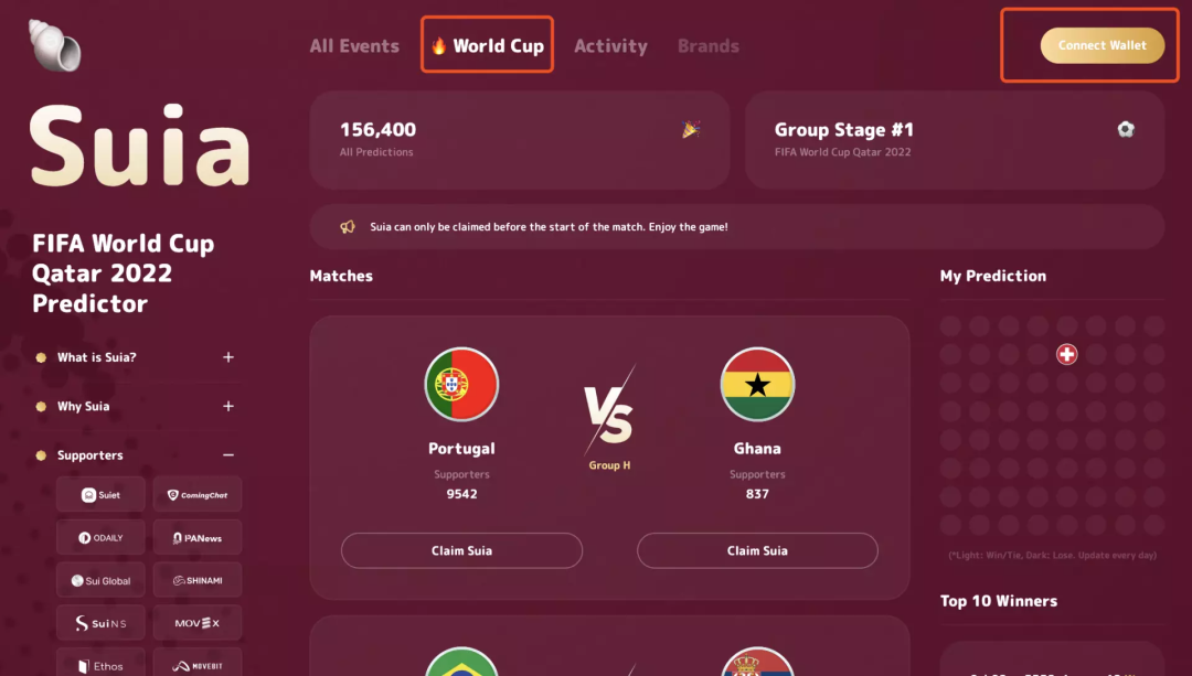 超15万预测，SUI Network 上最火热的「世界杯」活动怎么玩？