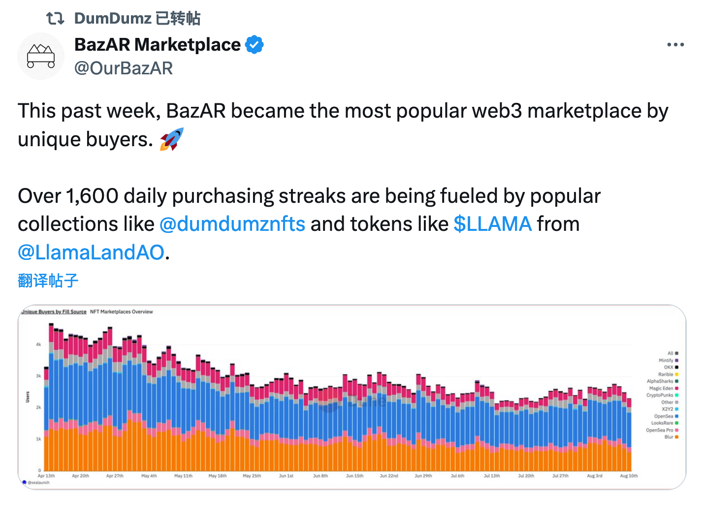 AO 生态项目深度访谈：Dumdumz NFT 创始人 CryptoCherie 揭秘爆火背后