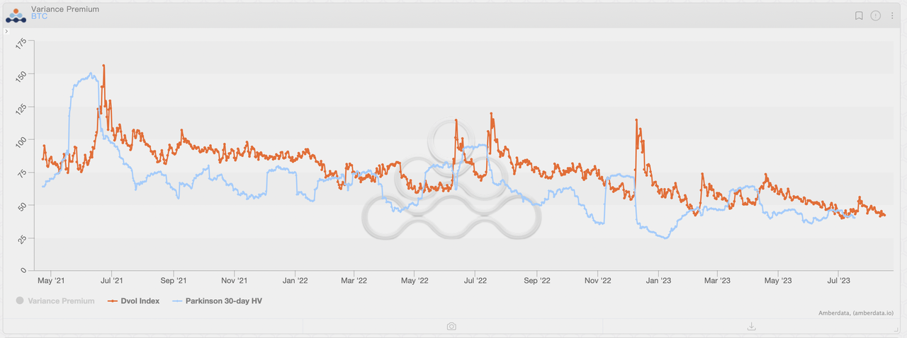 Blofin Flow Insights: 分道揚鑣