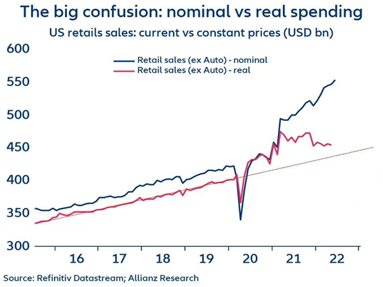 长夜漫漫，韬光养晦 ｜ WTR 7.25