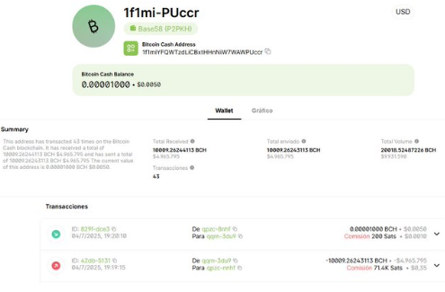 Bitcoin "zombie wallets" woke up at the same time after 14 years, and $8 billion worth of BTC was transferred: What happened behind the scenes?