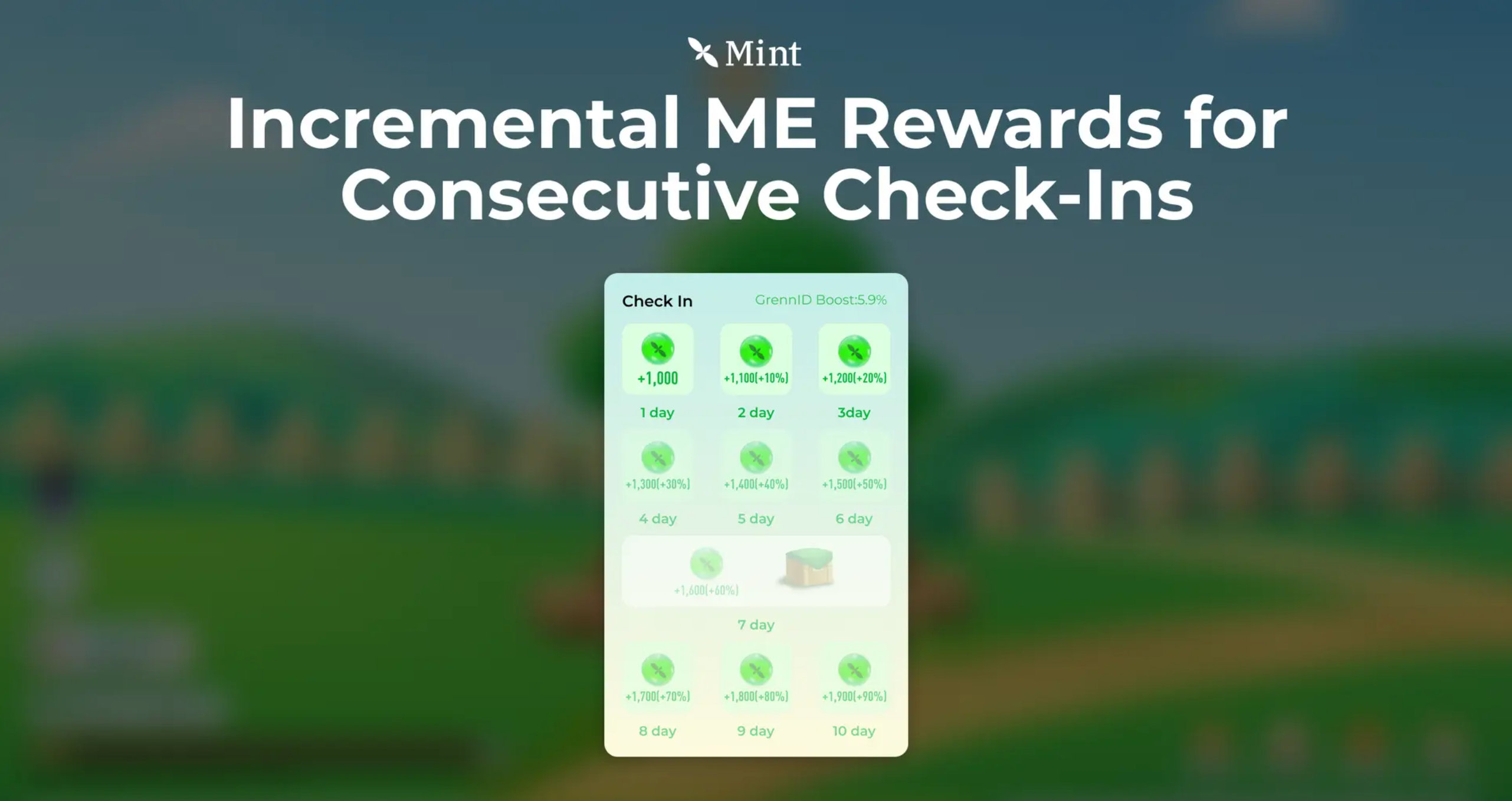 Mint 101: 全面解读 Mint Blockchain 生态和参与指南