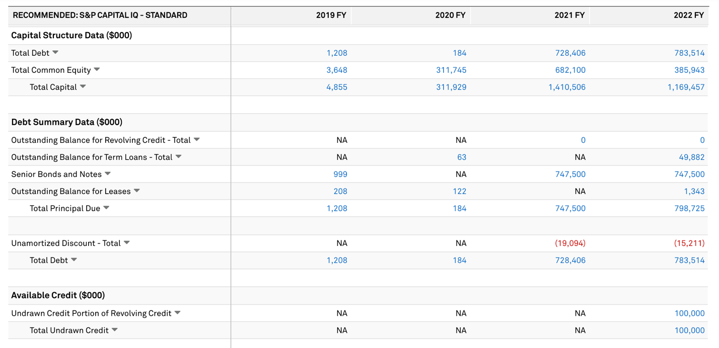 LD Capital: 比特币矿业寒冬下的生死时速:Marathon Digital Holdings(MARA)分析