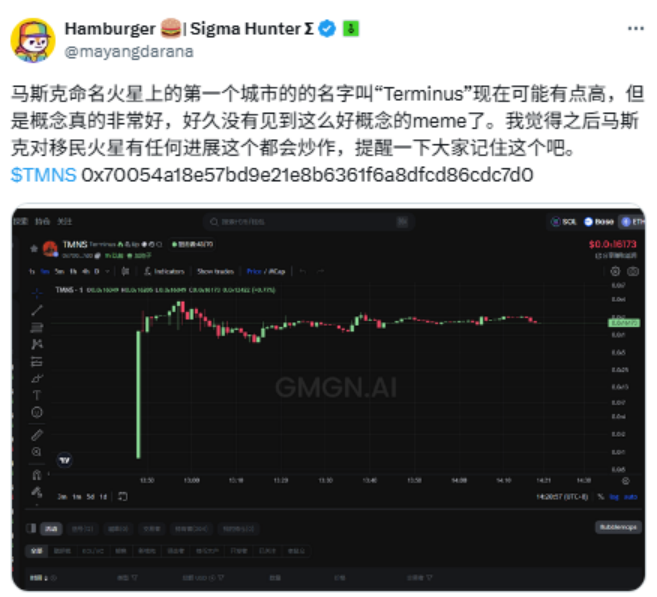 Hamburger：入圈1年實現2000倍獲利！揭秘Web3新手如何逆襲成為MEME獵人
