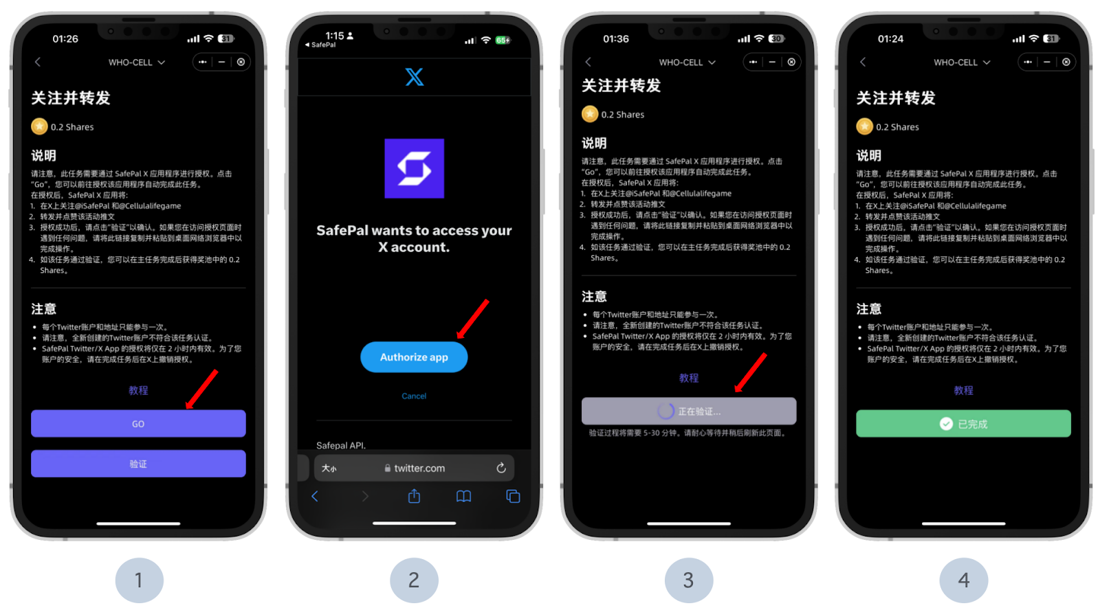 SafePal Wallet Holder Offering (WHO) Cellula专场 - 参与240万$CELL