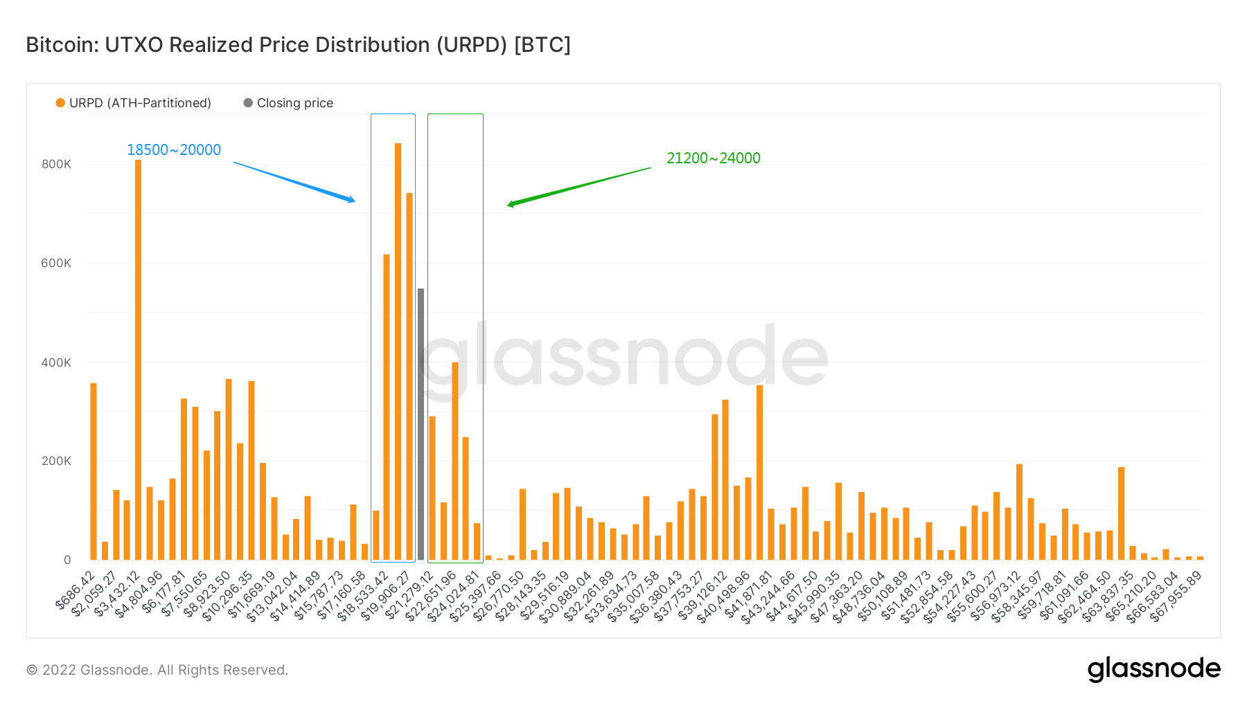 雲破月來，萬象為賓 | WTR 10.31