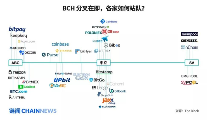 Robin：一个理想主义者到Web3包工头的蜕变