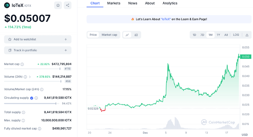 抢占先机！DePIN 赛道潜力项目盘点！