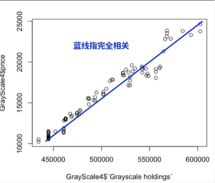 比特币现货ETF的胜负手？——灰度胜诉SEC及比特币现货ETF情况