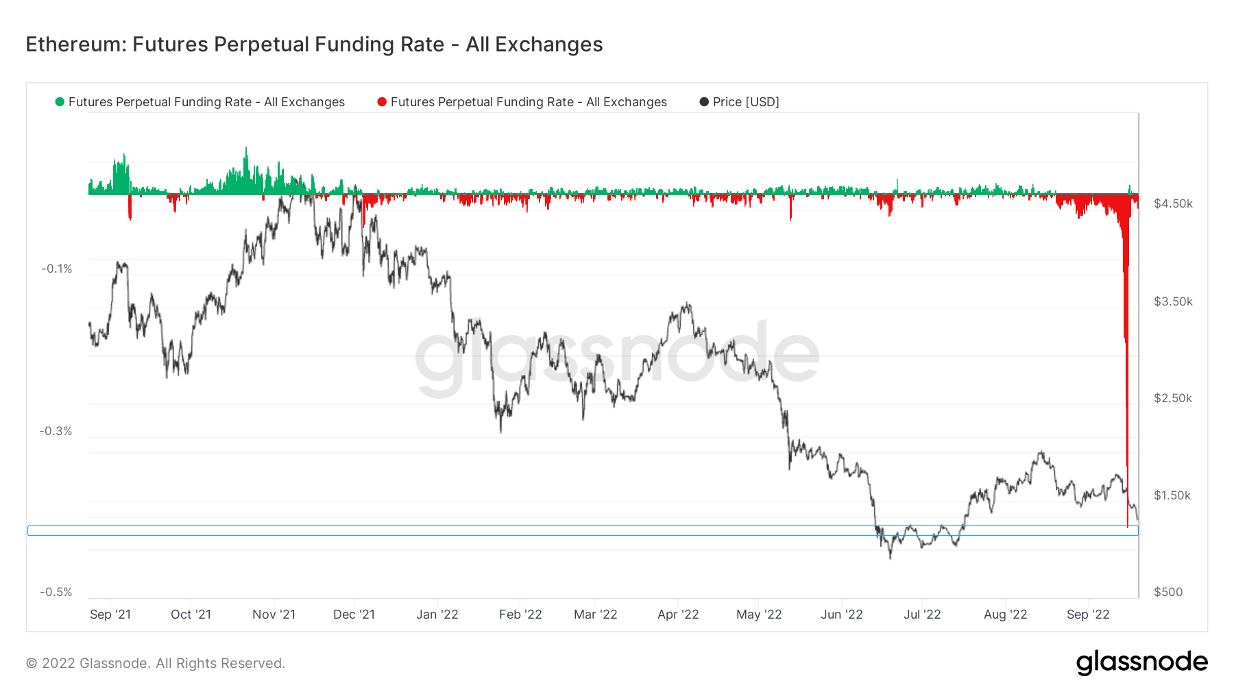 金无足色、璧有微瑕|WTR 9.19