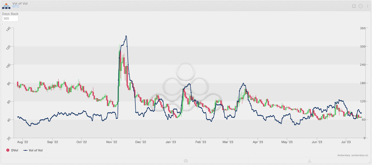 Blofin Flow Insights: 分道揚鑣