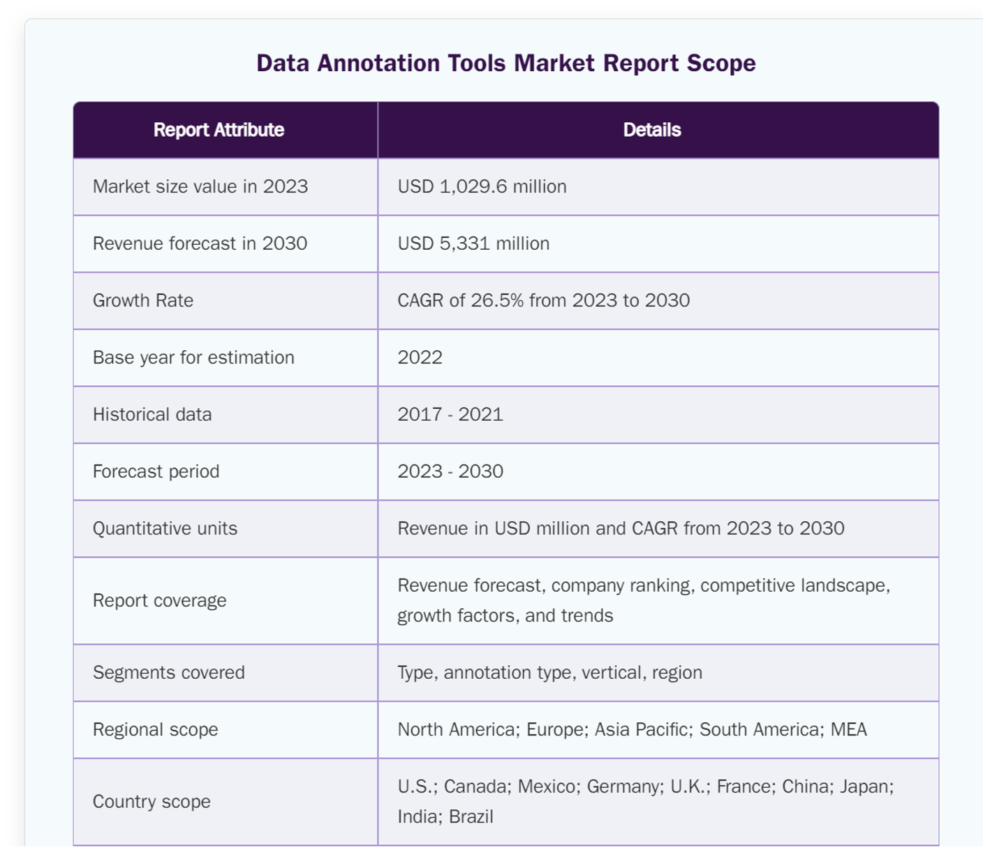 Gryphsis 加密货币周报:比特币ETF获得SEC批准