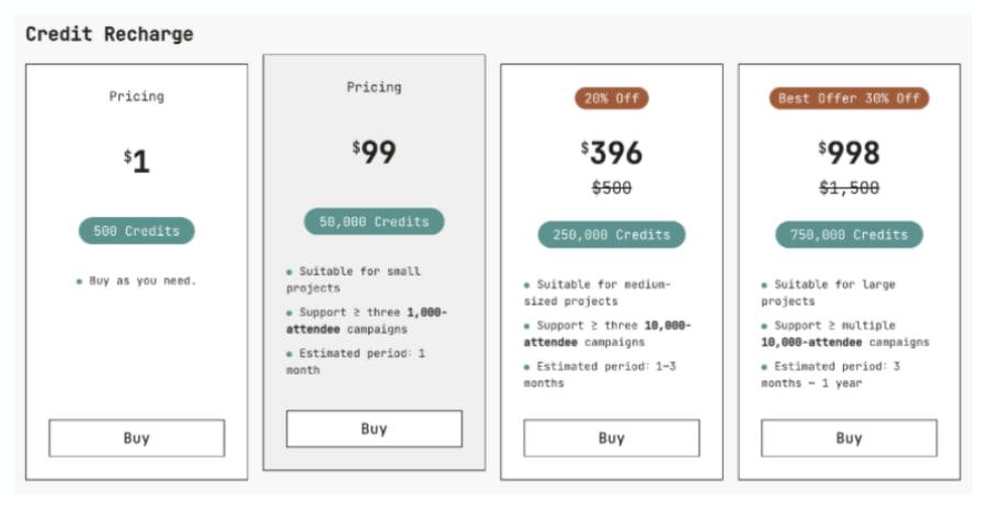 从社交数据到 AI 大脑： Port3 Network 将为Web3世界打造怎样的AI网络？