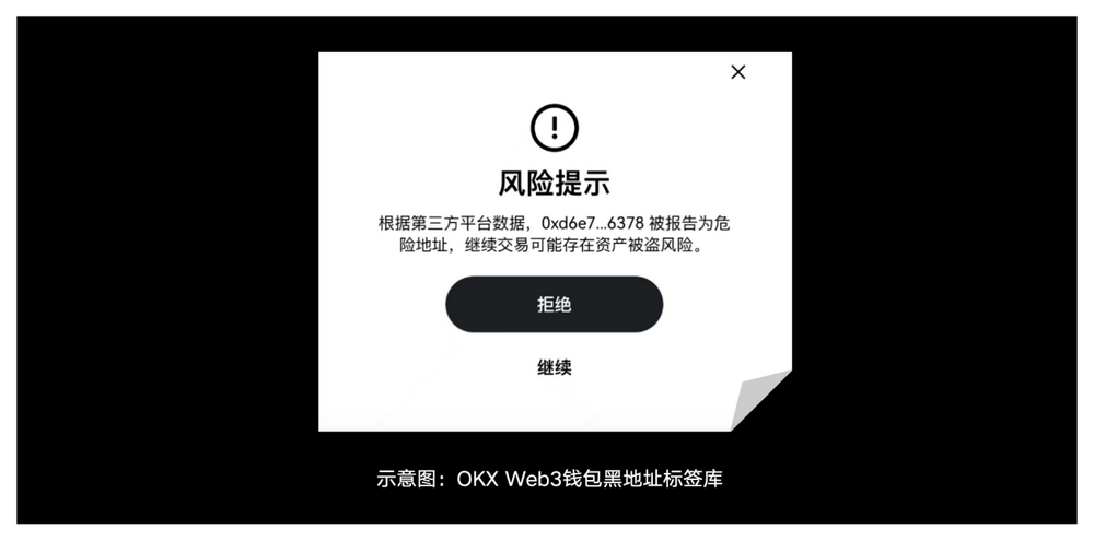 安全特刊完结篇｜OKX Web3：为用户资产安全护航