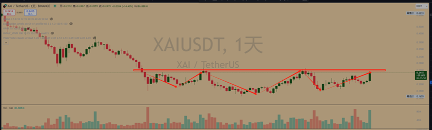 10月下旬行情展望