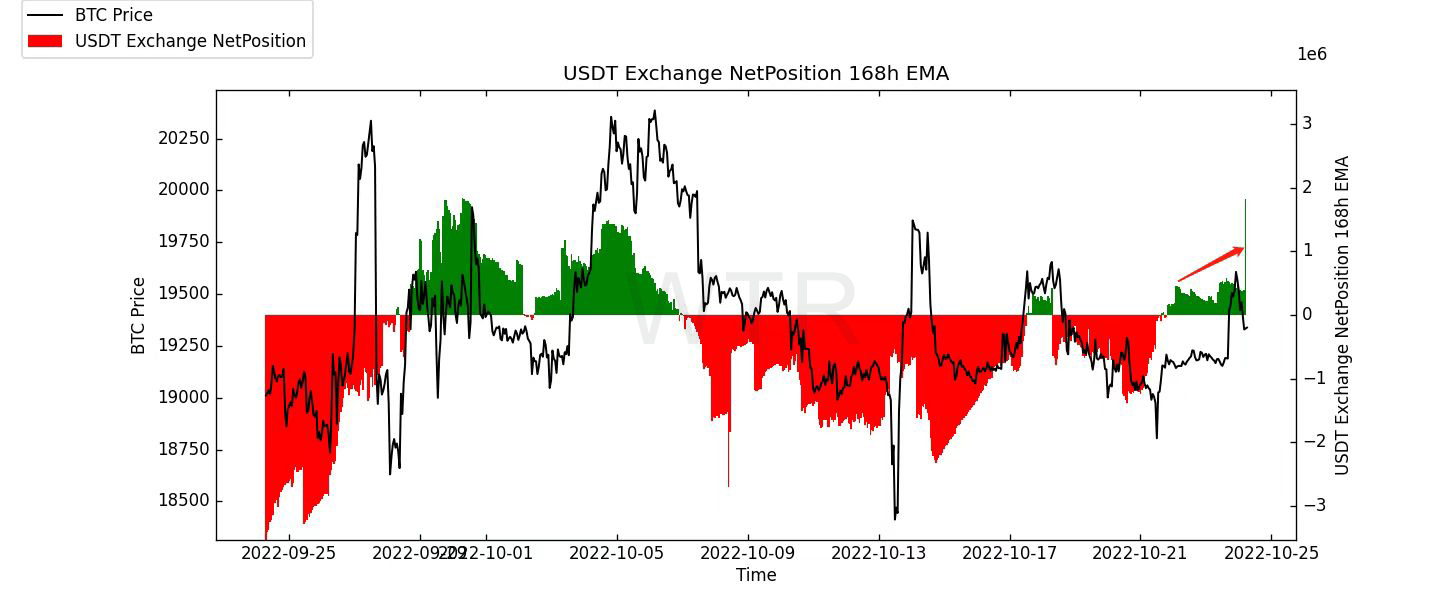 浮生未歇，星斗崢嶸｜WTR 10.24