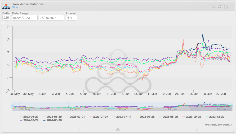 Flow Insights：市场当前以存量博弈为主，行业轮动是下半年主旨