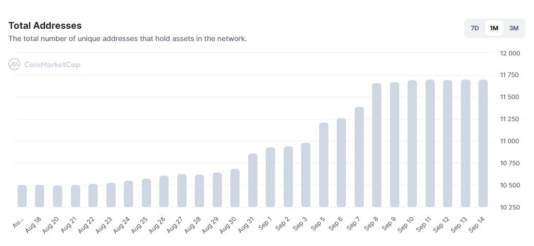 LUNA vs. LUNC:  哪个是更糟糕的投资