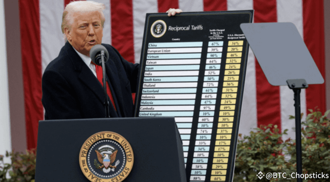 トランプ大統領は連邦準備制度理事会に辞任を強制した。強気相場が始まったのか？