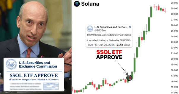 🚀 Solana ETF 上线了，注意力才刚开始聚焦？